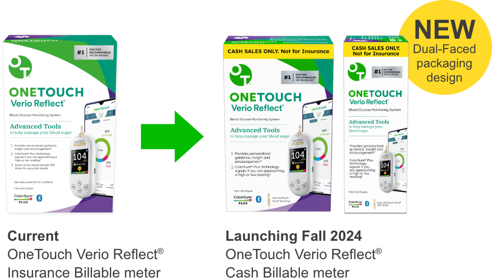 Transition of OneTouch Verio Reflect® Meter to Over the Counter Purchases